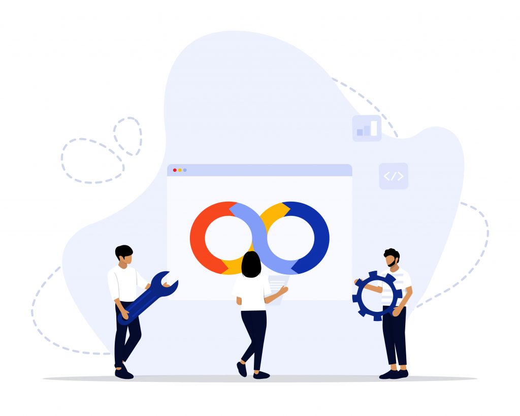ITSM Continuous Improvement & Support ITSM Continuous Improvement & Support