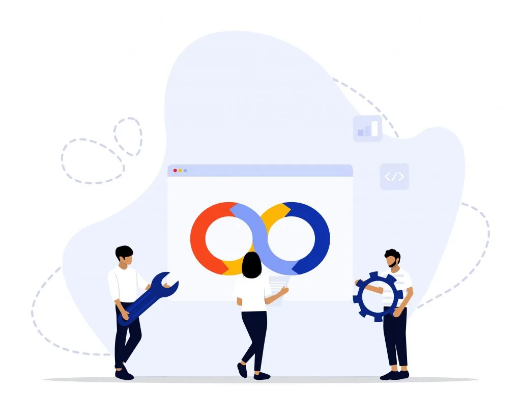 ITSM Continuous Improvement & Support